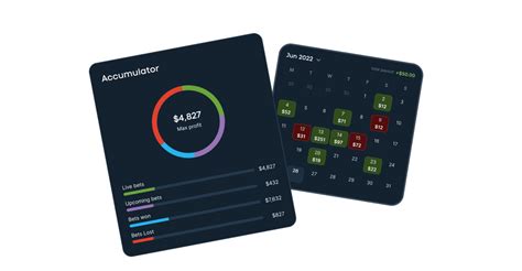 All in One Sports Betting & Odds Tracker .